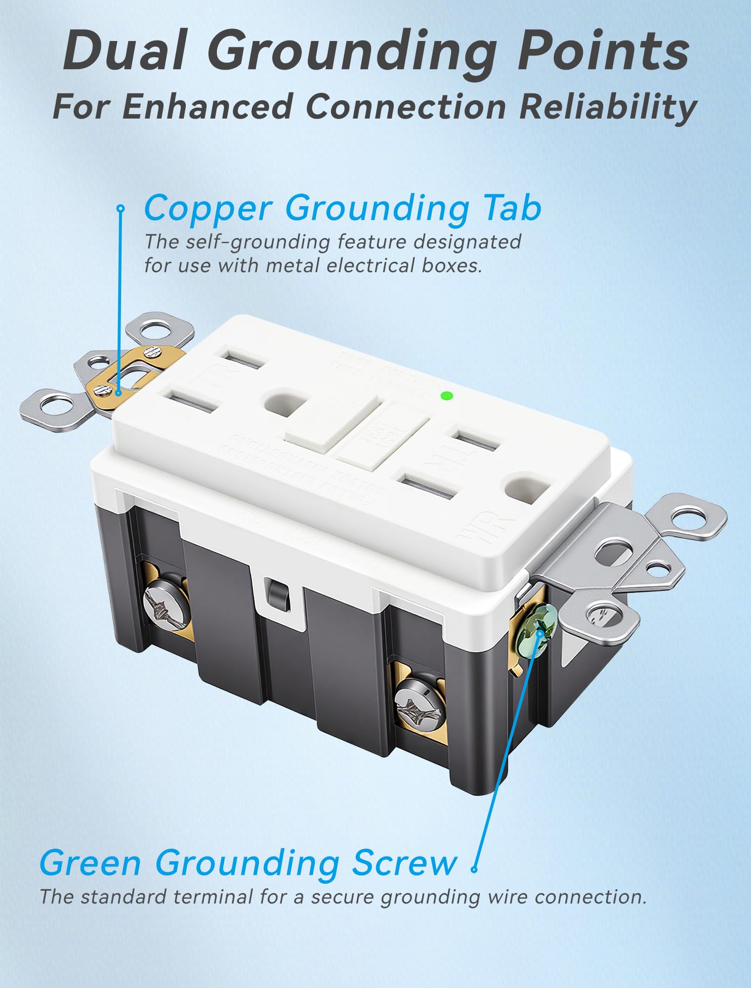 GFCI Outlet - Protect Your Home with UL Listed Safety -8