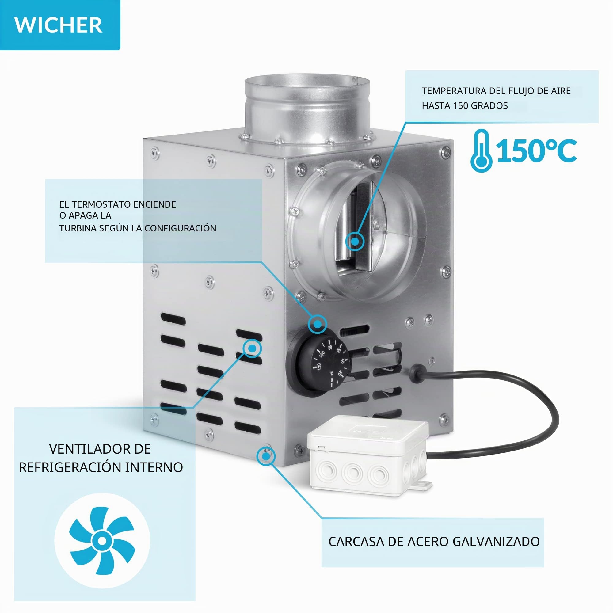 Distribución de Aire Caliente para Chimenea, Ventilador de Turbina AN0.5, 100 mm, 200 m3/h, Tamaño Compacto