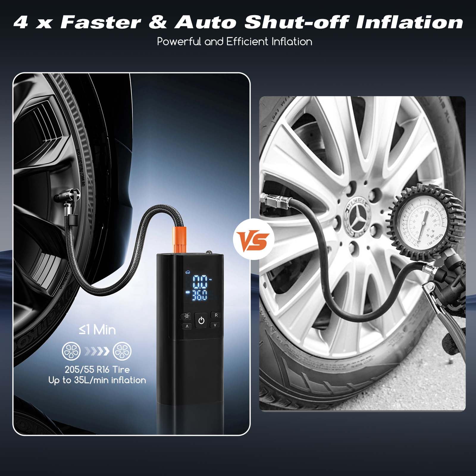 Compresor de aire portátil para neumáticos de coche, inflador de neumáticos inalámbrico de 150 PSI con apagado automático y luz LED, bomba de aire recargable de 10000 mAh para bicicleta, motocicleta