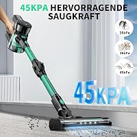 Sanfnz 45000 Pa Vezeték Nélküli Porszívó - 550W Motor, 65 Perc Üzemidő, 1,5L Tartály, LED Kijelző, 3 Fokozat, Extra HEPA Szűrők, Zöld 3