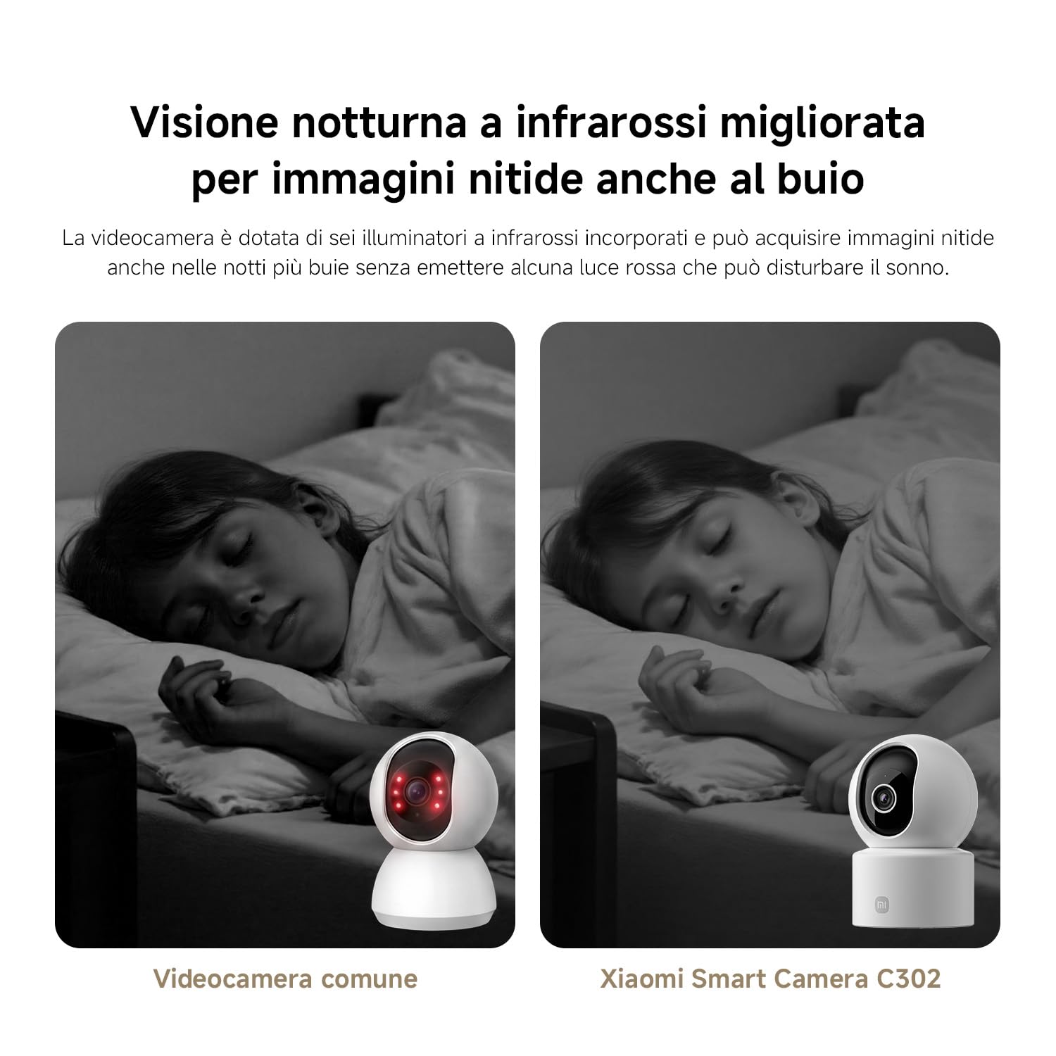 XIAOMI C302 Indoor WiFi Camera 2K (3MP) with Privacy Shield, 360° Vision Camera, AI Detection of Baby/Pets, Two-Way Audio, Ultra-Colors in Very Low Light, Alexa