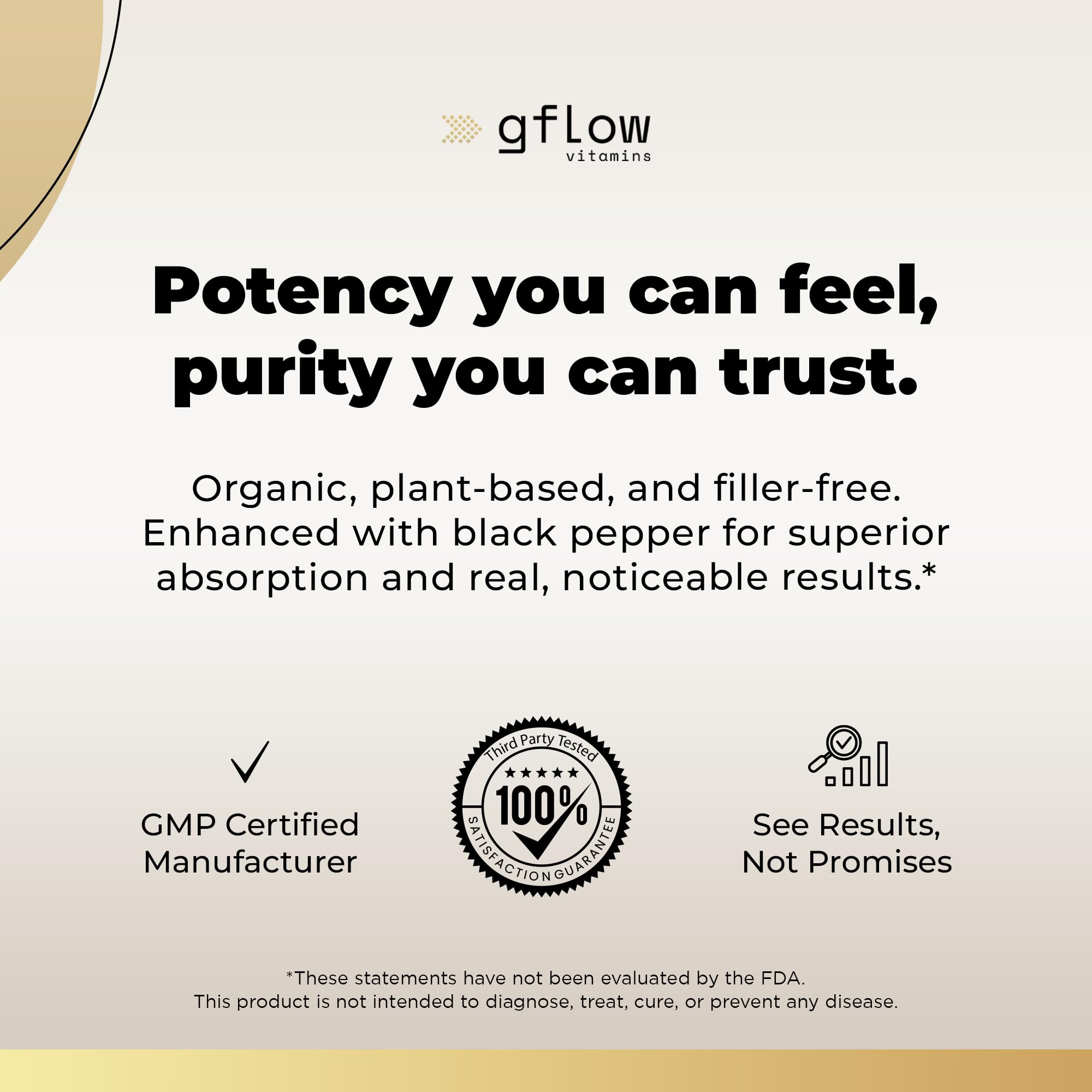gflow vitamins Organic Maca Root Capsules for Women & Men - Black, Red, Yellow Peruvian Maca Root Extract & Black Pepper - 120 Vegan Pills - Supports Energy, Performance & Mood | Made in USA — Amazon image 6