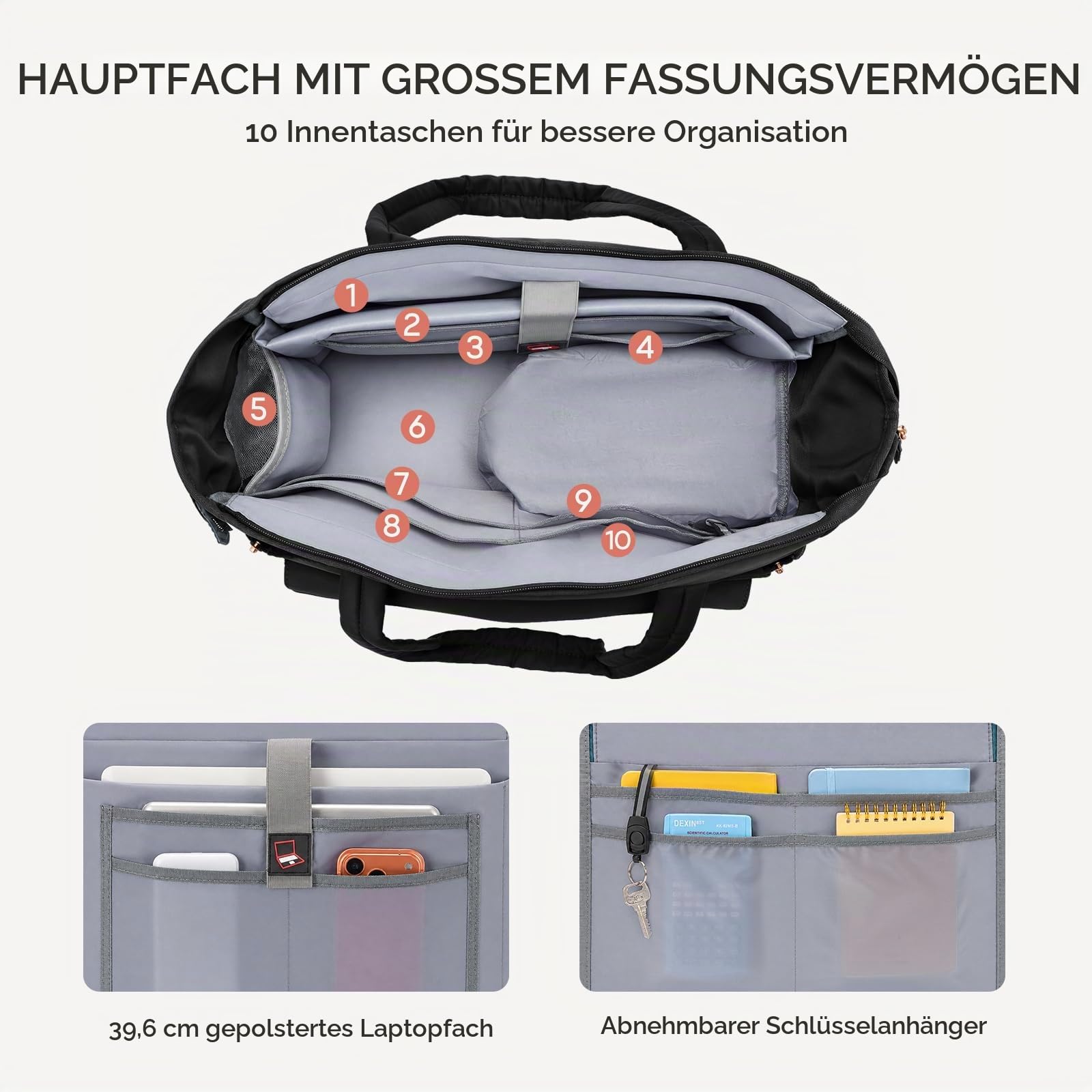 RAINSMORE Arbeitstasche Damen mit Kühlfach, Lehrertasche 15.6 zoll für Büro