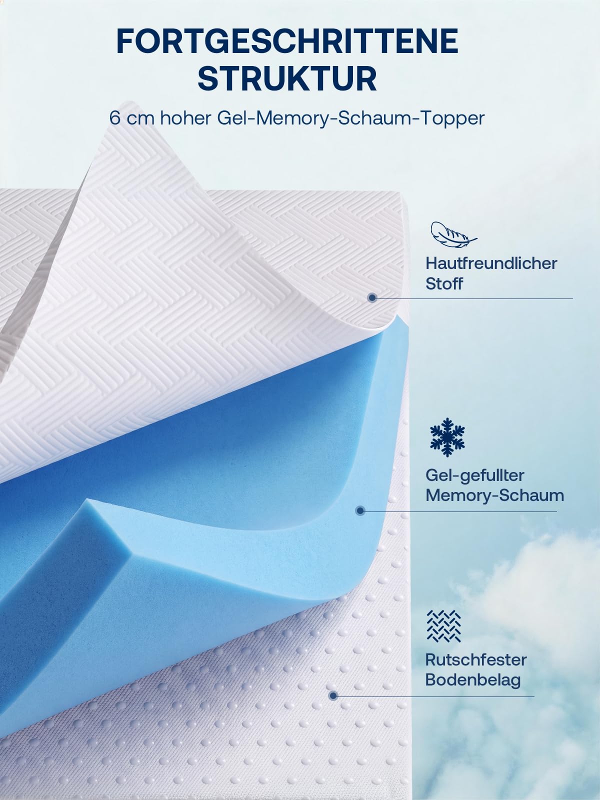 Gel Matratzen Topper 180x200cm, H2/H3 6cm Matratzentopper, Weicher Gelschaum Memory Mattress Topper Matratzenauflage für Schlafsofa Bett, Boxspringbett, Gästebett, Atmungsaktiv, Öko-TEX Zertifiziert