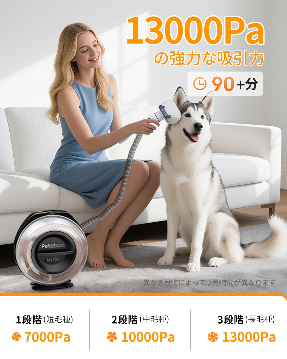 Amazon.co.jp: Petaboo Grooming Vacuum Cleaner for Dogs and Cats