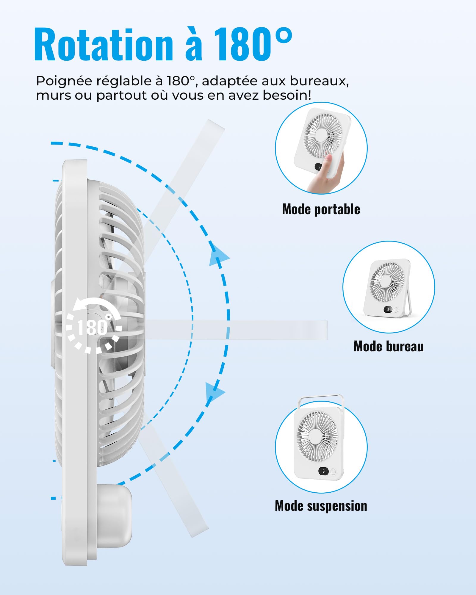 Ventilateur de Bureau Portable - 3000mAh Ventilateur à Main/Suspendu USB,5 Vitesses,Jusqu'à 8h,Angle Réglable à 180°,Faible Bruit,Affichage LED,Fan Sans Fil Rechargeable pour Maison Bureau Extérieur - 3