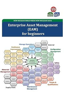 EAM for beginners Nuclear Information Management