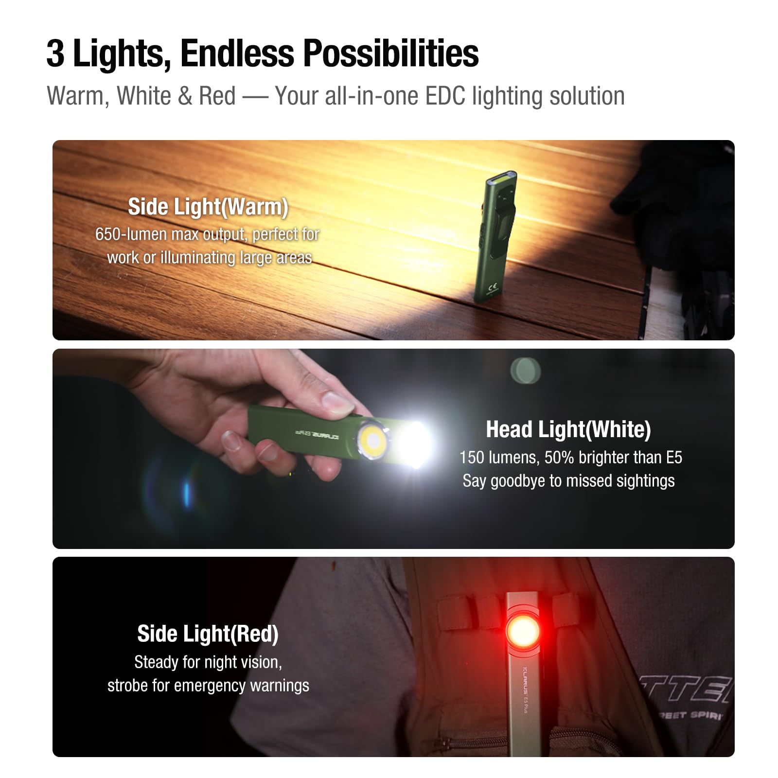 Klarus E5 Plus, Ultra-Slim Dual Switch 3-Light Sources EDC Flashlight, 650 Lumens, USB-C Rechargeable, IPX4 - Image 3