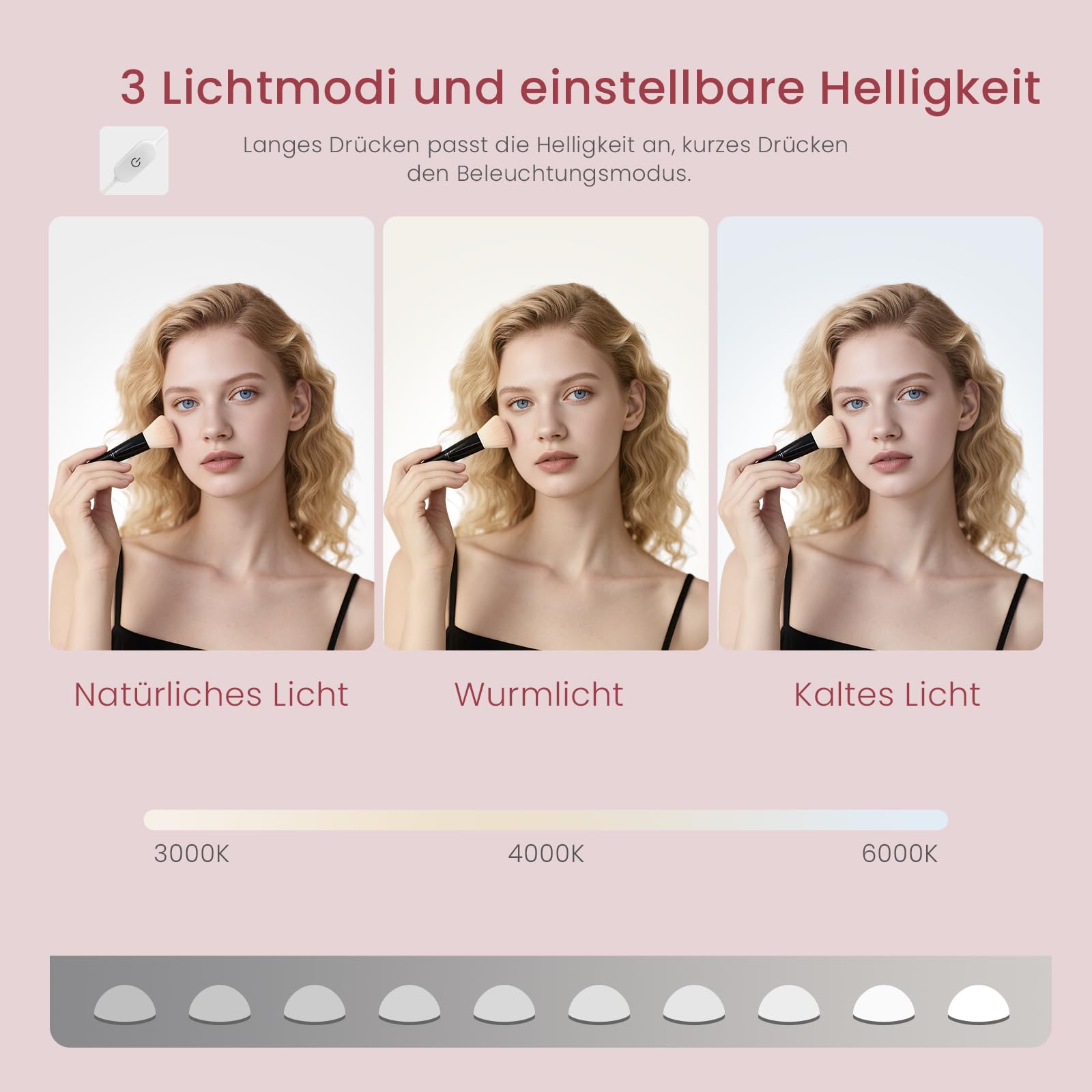 Asgolion Schminktisch mit Spiegel, LED-Beleuchtung und Steckdose, 5 Schubladen und 2 offenen Ablagen, 3 Farbmodi und Einstellbarer Helligkeit, weiß, EU25VT803W