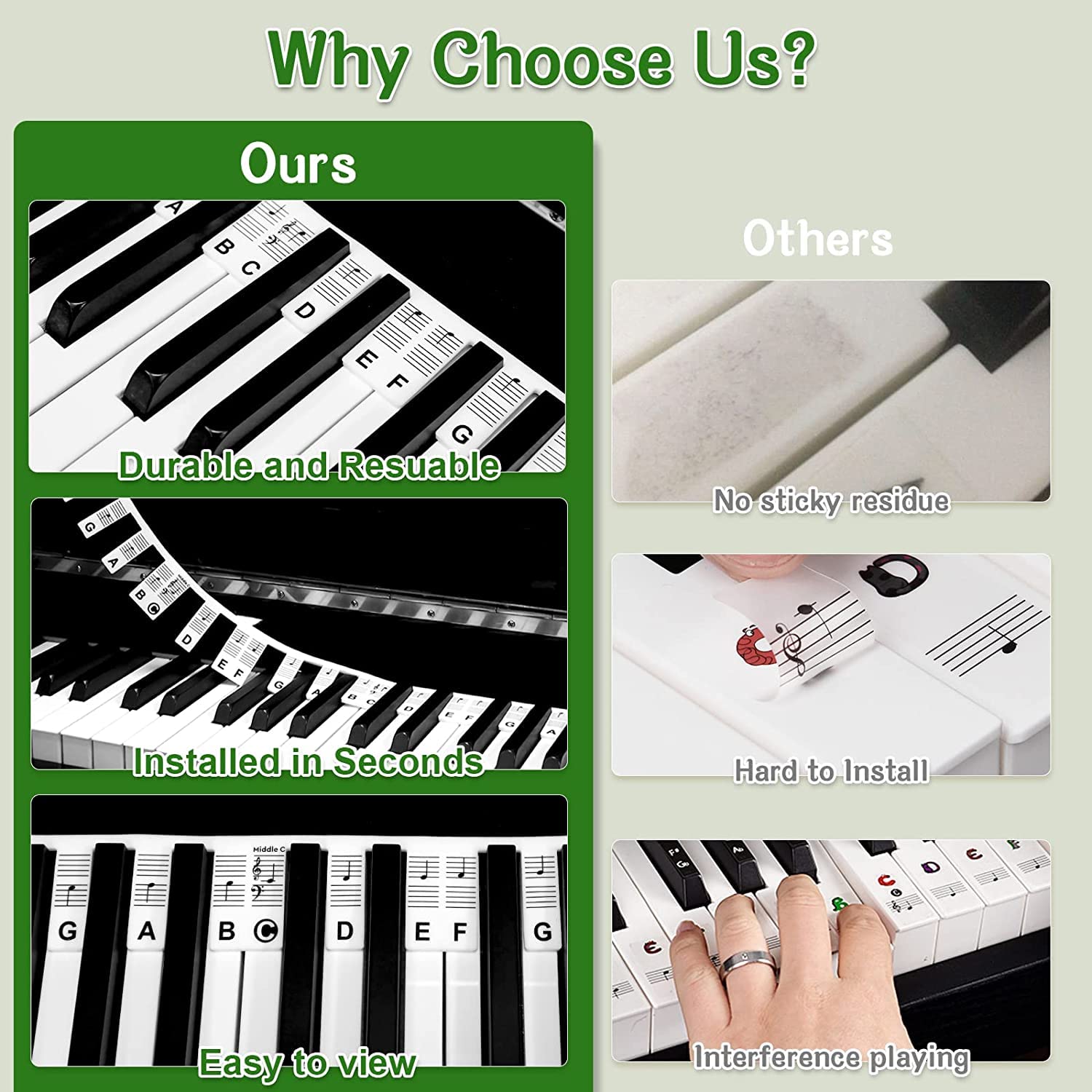 Adesivo per Tastiera del Pianoforte,Adesivo per note di pianoforte,Etichette per Tastiera Pianoforte,Pianoforte pieghevole,Adesivi per Tastiera di Pianoforte,Guida Alle Note di Pianoforte