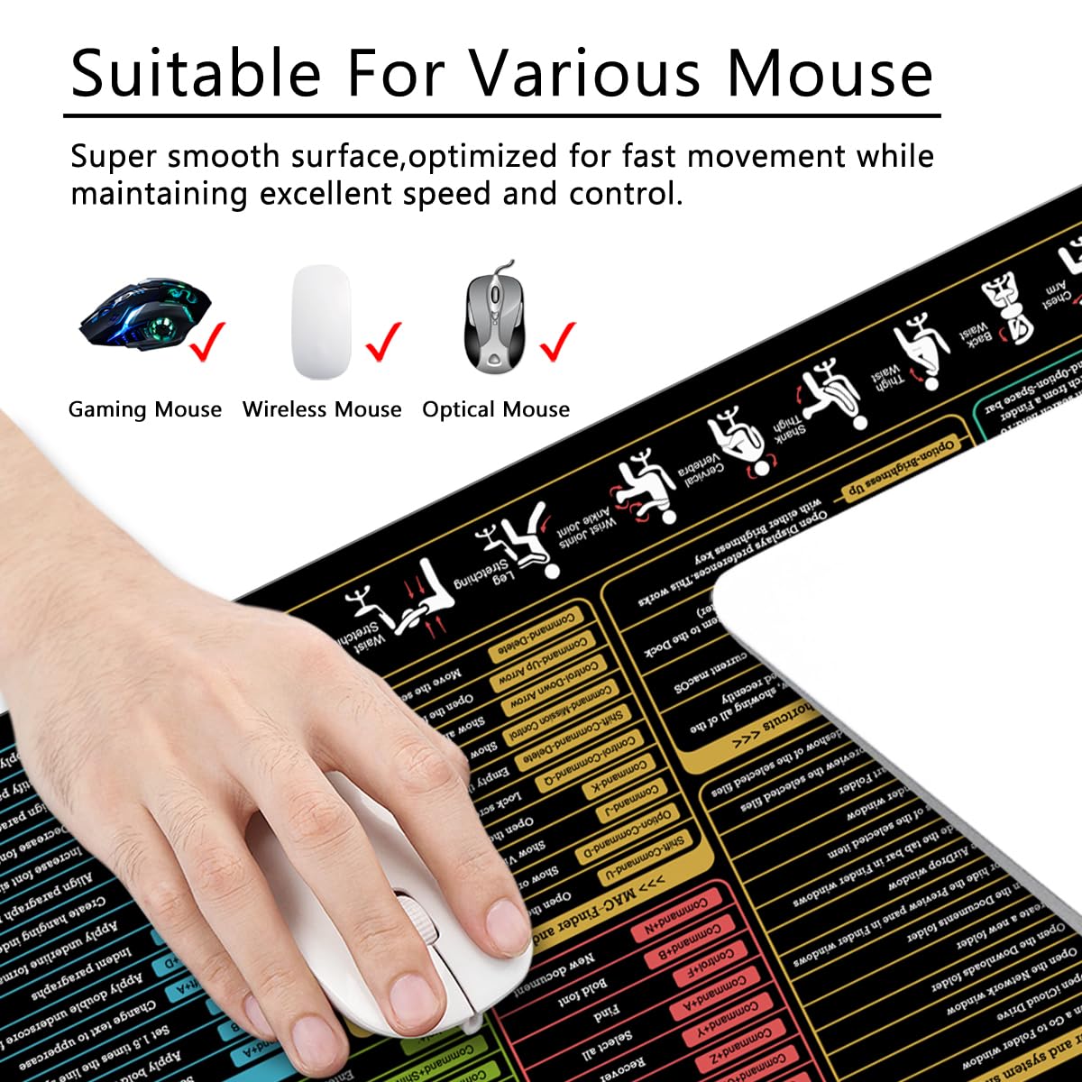 Snapklik.com : Mac Shortcut Key Mouse Pad Black Large Desk Pad Excel ...