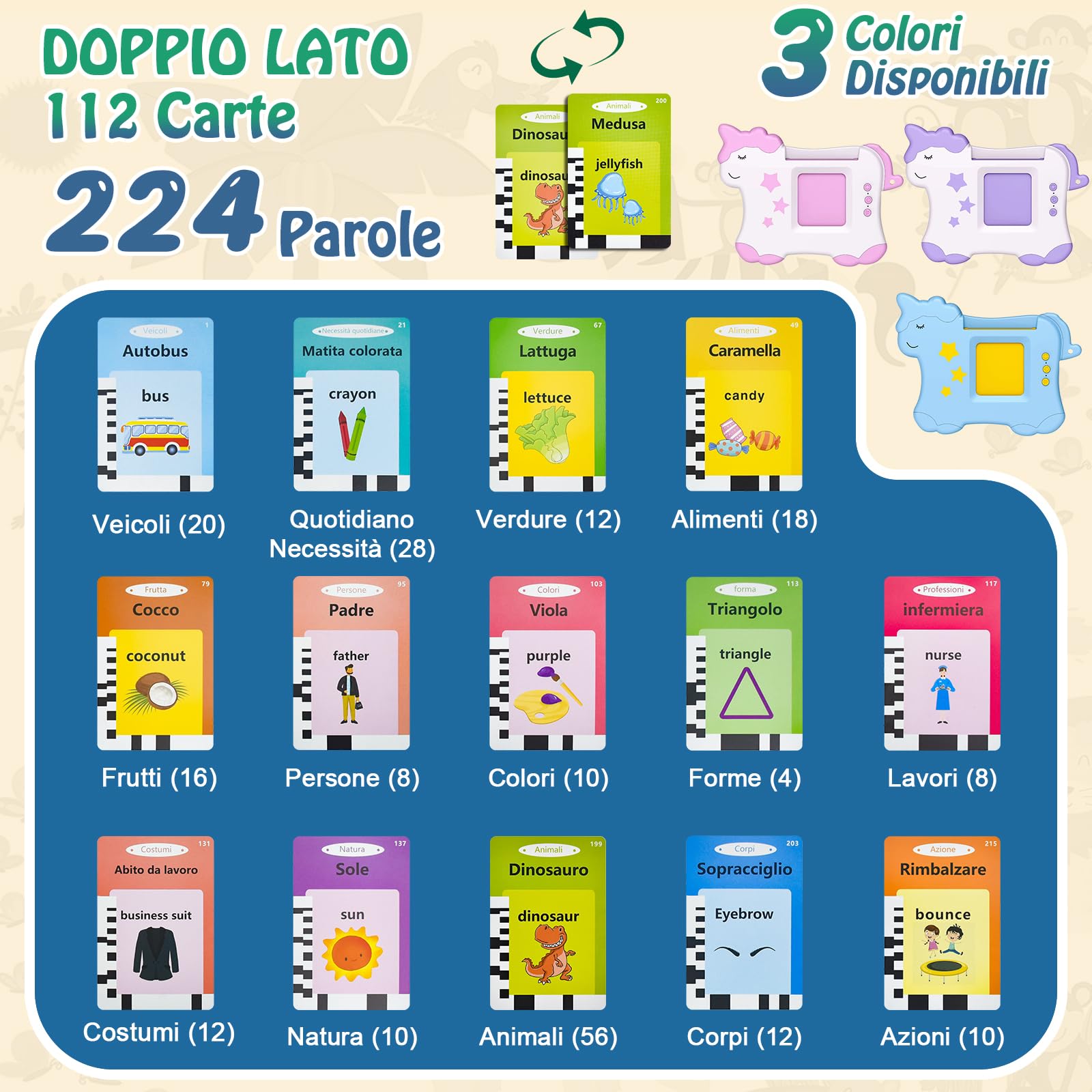 Flashcard Parlanti Italiano/Inglese Per Bambini 2-6 Anni - 510 Parole Con Suoni, Gioco Montessori - 3