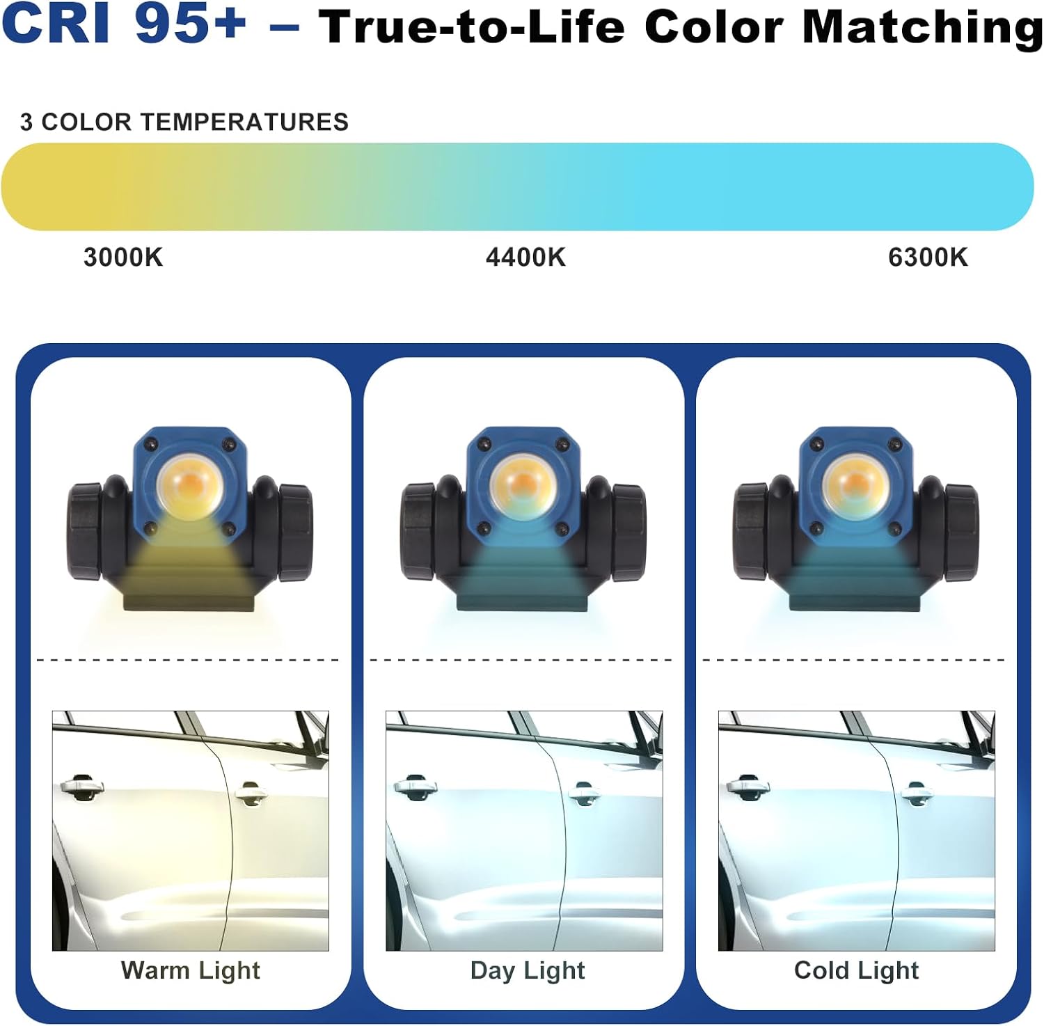 NextLED NT-R3202 Rechargeable Paint Spray Gun Light, CRI 95+ Color Match with 3 Lighting Modes (3000K/4400K/6300K), 450 LM, Mountable & Detachable, Wide Beam, Universal Auto Paint Gun Light Bracket