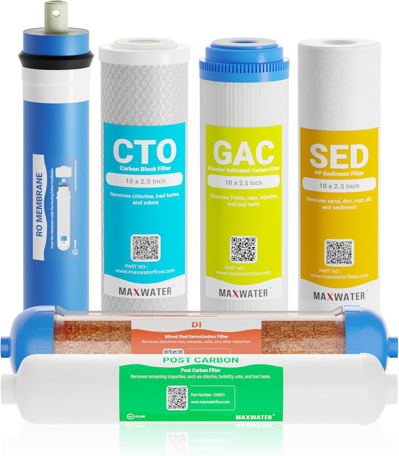 Max Water Replacement Filter Set for Standard 6 Stage Reverse Osmosis Water Filter System Filters - 10 inch Standard Size Water Filters Sediment, GAC, CTO, Mixed Bed DI, RO Membrane 100 GPD