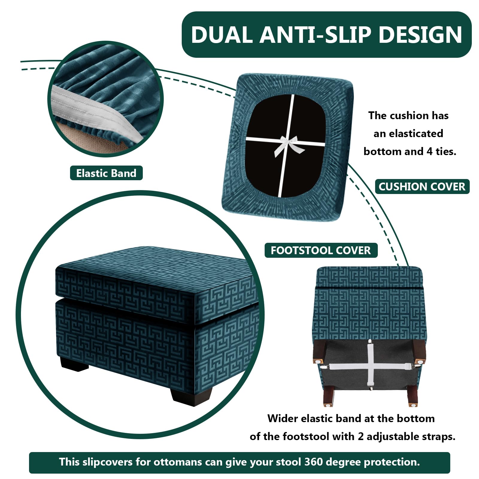 Copri Pouf Poggiapiedi Con Cuscini Seduta, Fodere Ottomana Protettive in Goffratura Velluto Per Pouf, Copri Rimovibile Per Ottomana Con 2 Ferma Lenzuola (teal,S+cushion (2pcs))