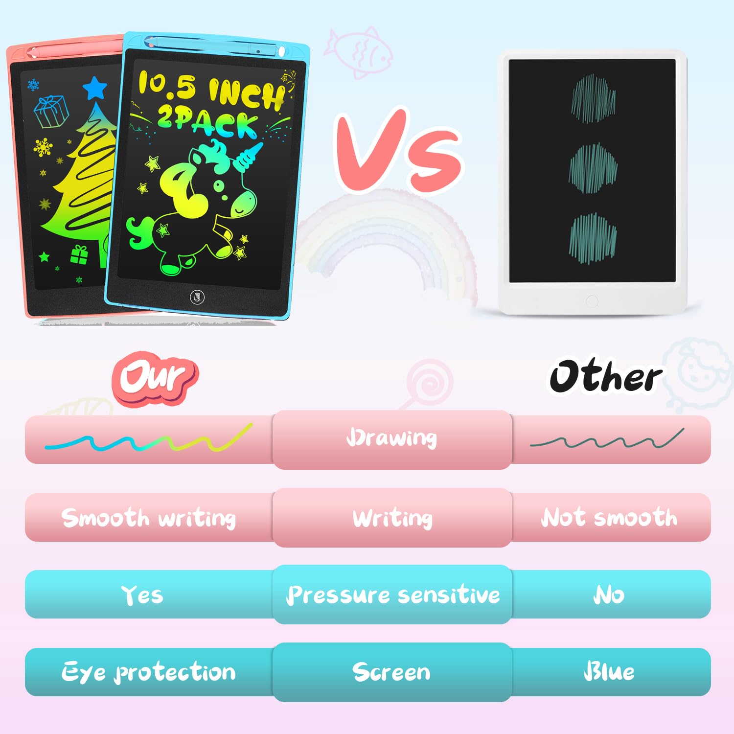 2 Pezzi Tavoletta da Scrittura per Bambini da 10.5 Pollici, LEYAOYAO Lavagnetta Cancellabile Bambini, Lavagna Giocattolo per Bambini, Durevole e Facile da Usare Regali per Bambini di 3-8 anni