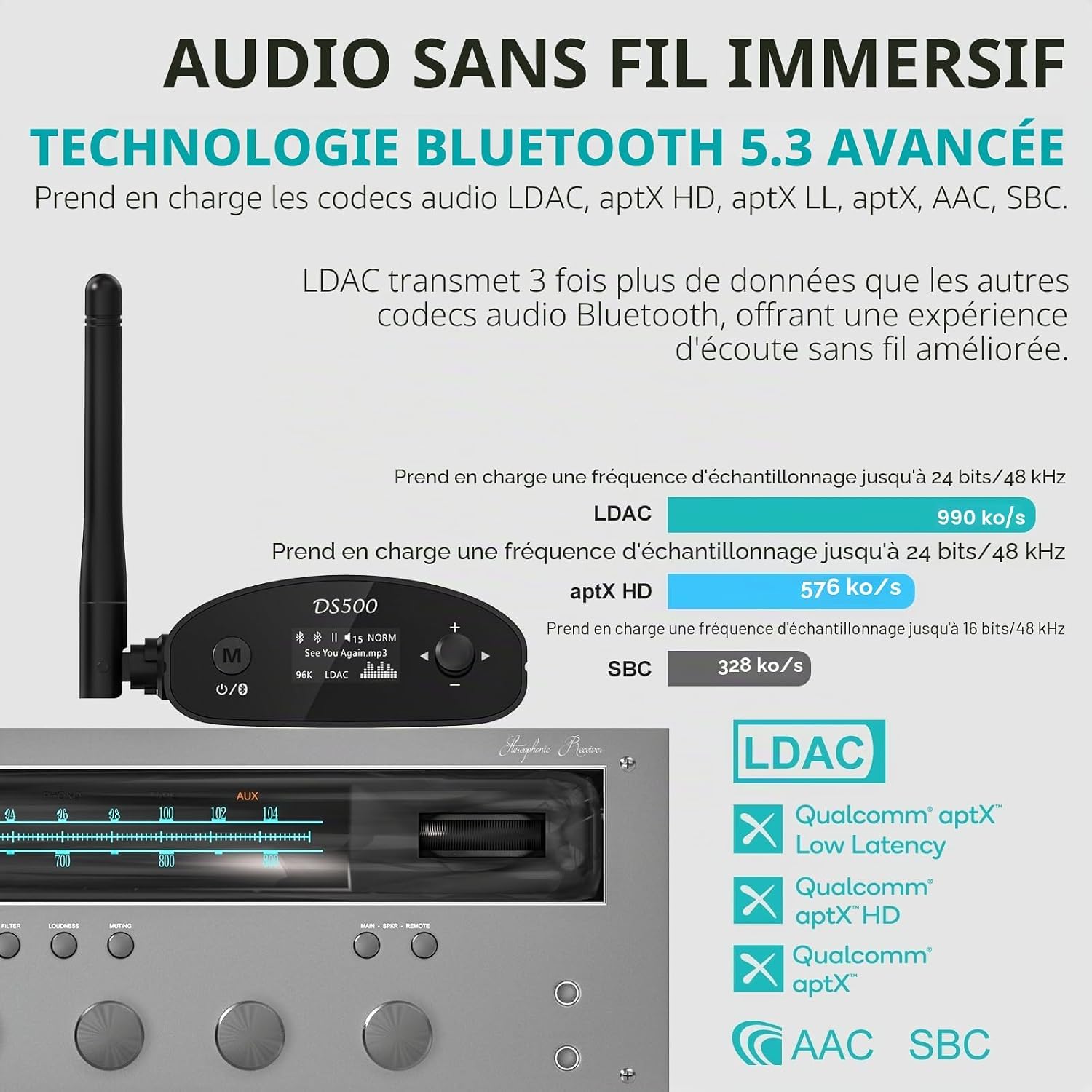 1Mii DS500 Récepteur Bluetooth HiFi LDAC pour chaîne stéréo, DAC