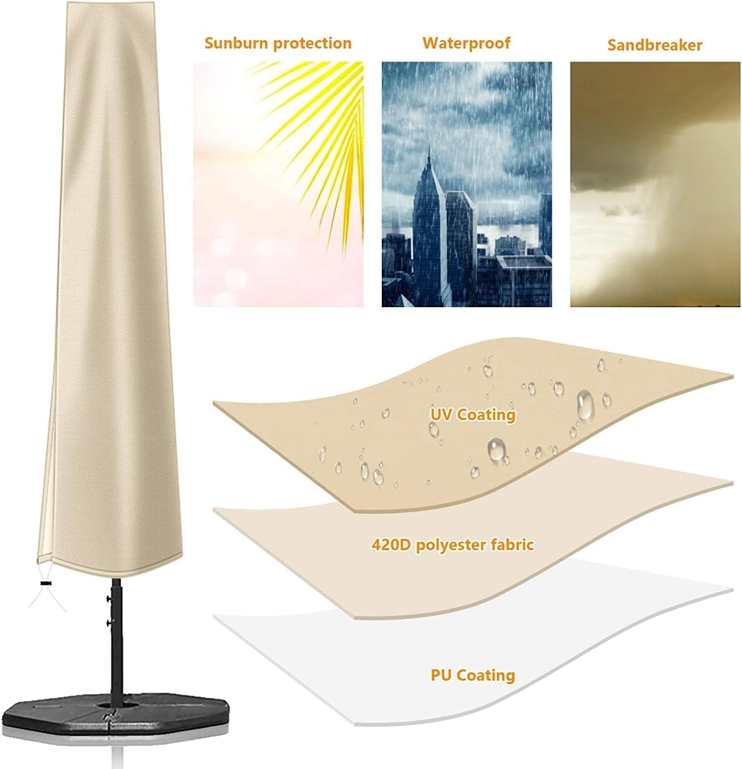 OKPOW Patio Umbrella Cover Waterproof: Fit 9ft to 12ft Outdoor Umbrellas image 4