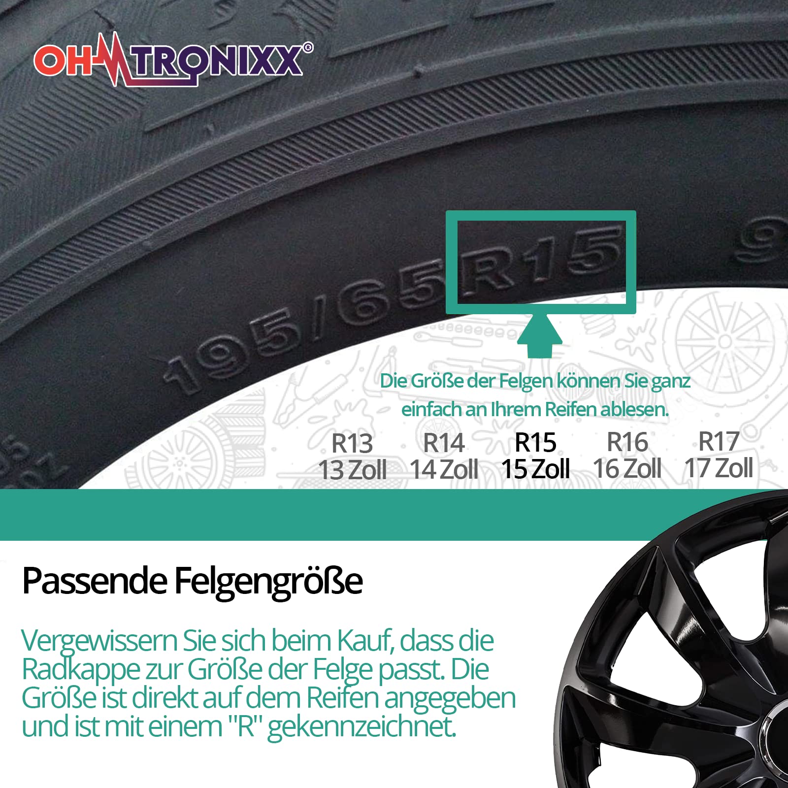 Radzierblende STIG schwarz 17 Zoll 4er Set