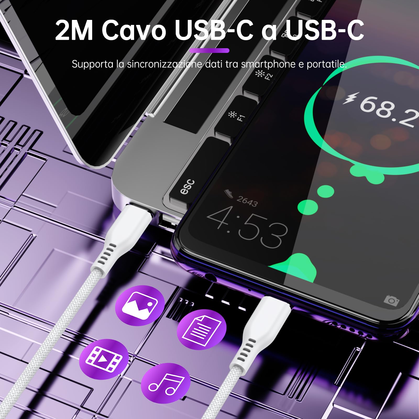 67W Caricatore GaN USB C per MacBook Pro/Air/Neo M4 M3 M2 M1 2025 2024 2023 2022 2021 2020, Lenovo ThinkPad, Samsung Galaxy, HP, ASUS, 65W Caricabatterie Alimentatore Ricarica Rapida PD3.0, Bianco