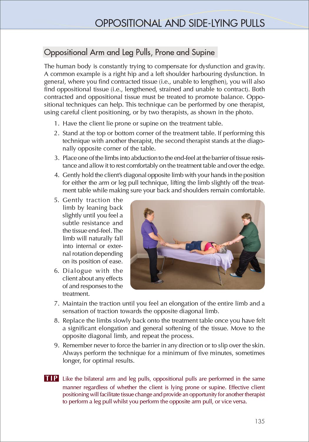 Myofascial Release: Hands-on Guides for Therapists
