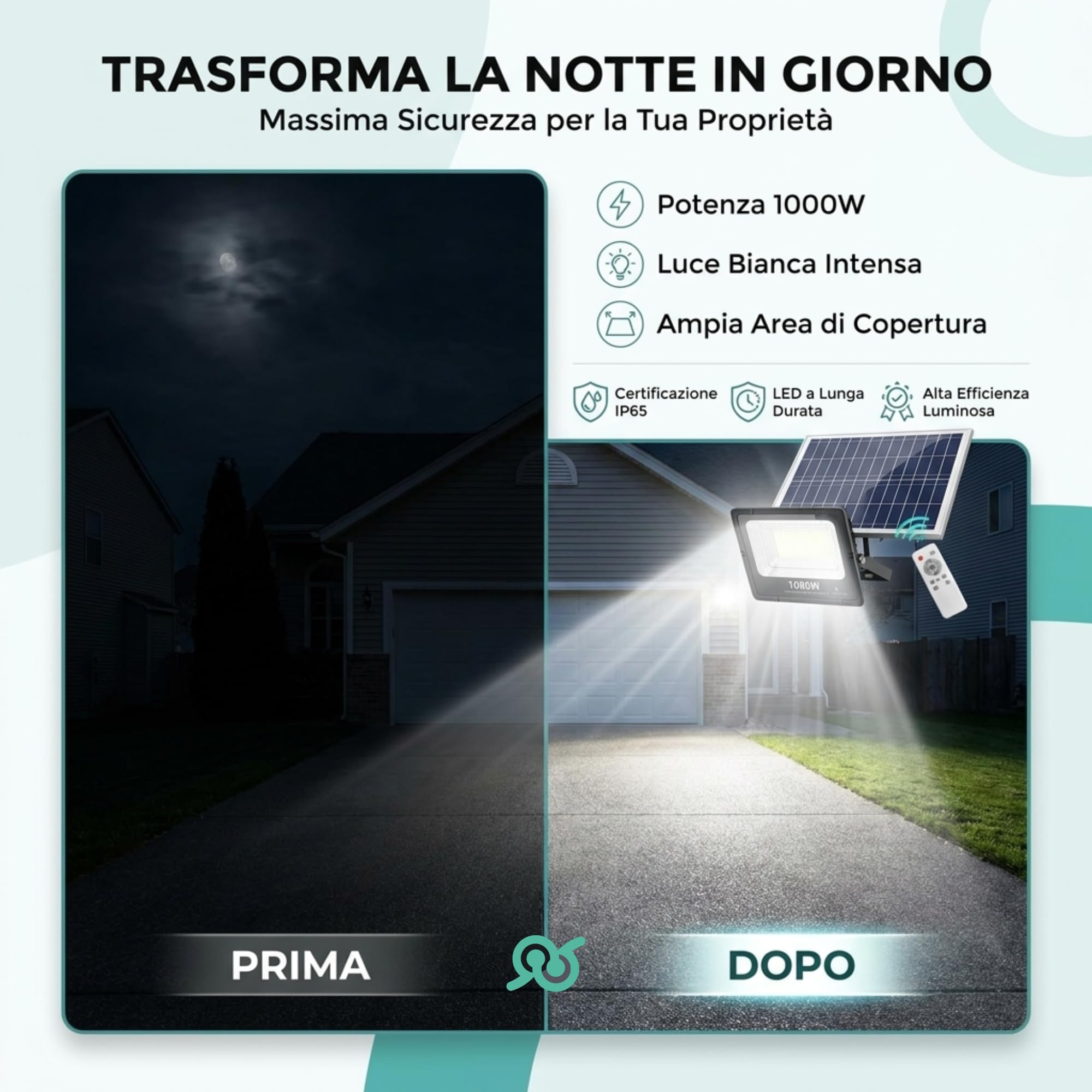 tempo di saldi Faro Led Esterno con Pannello Solare 1000w - Faro Solare da Esterno Potente con Telecomando, Luce Esterna Impermeabile per Giardino e Cortile, Fari a Led ad Alta Efficienza