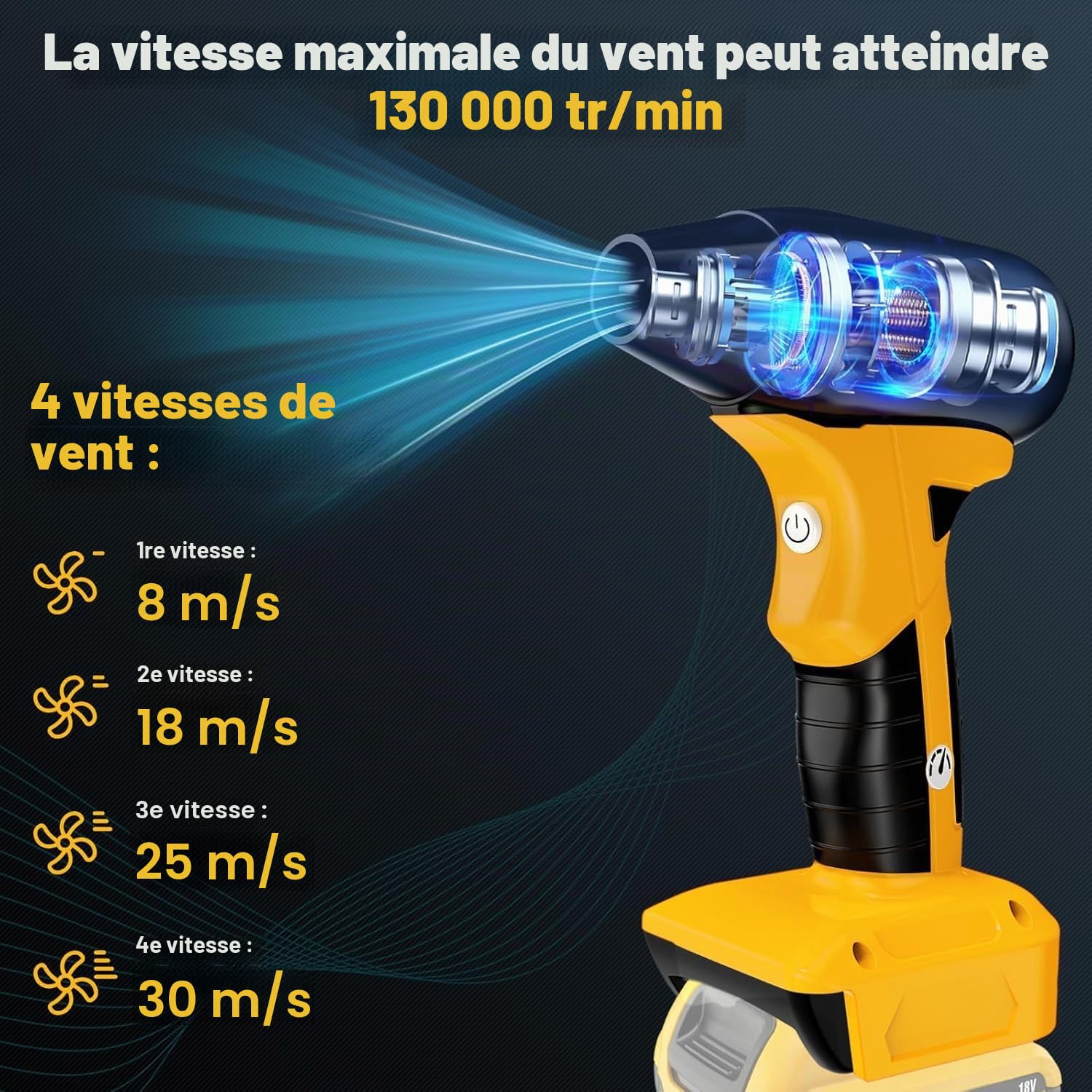 Souffleur à feuilles sans fil à 4 vitesses pour batterie Li-ion Dewalt 20 V, 130 000 tr/min, dépoussiéreur à air comprimé Super Mini Jet pour Dewalt pour ordinateur, voiture, clavier (sans batterie)
