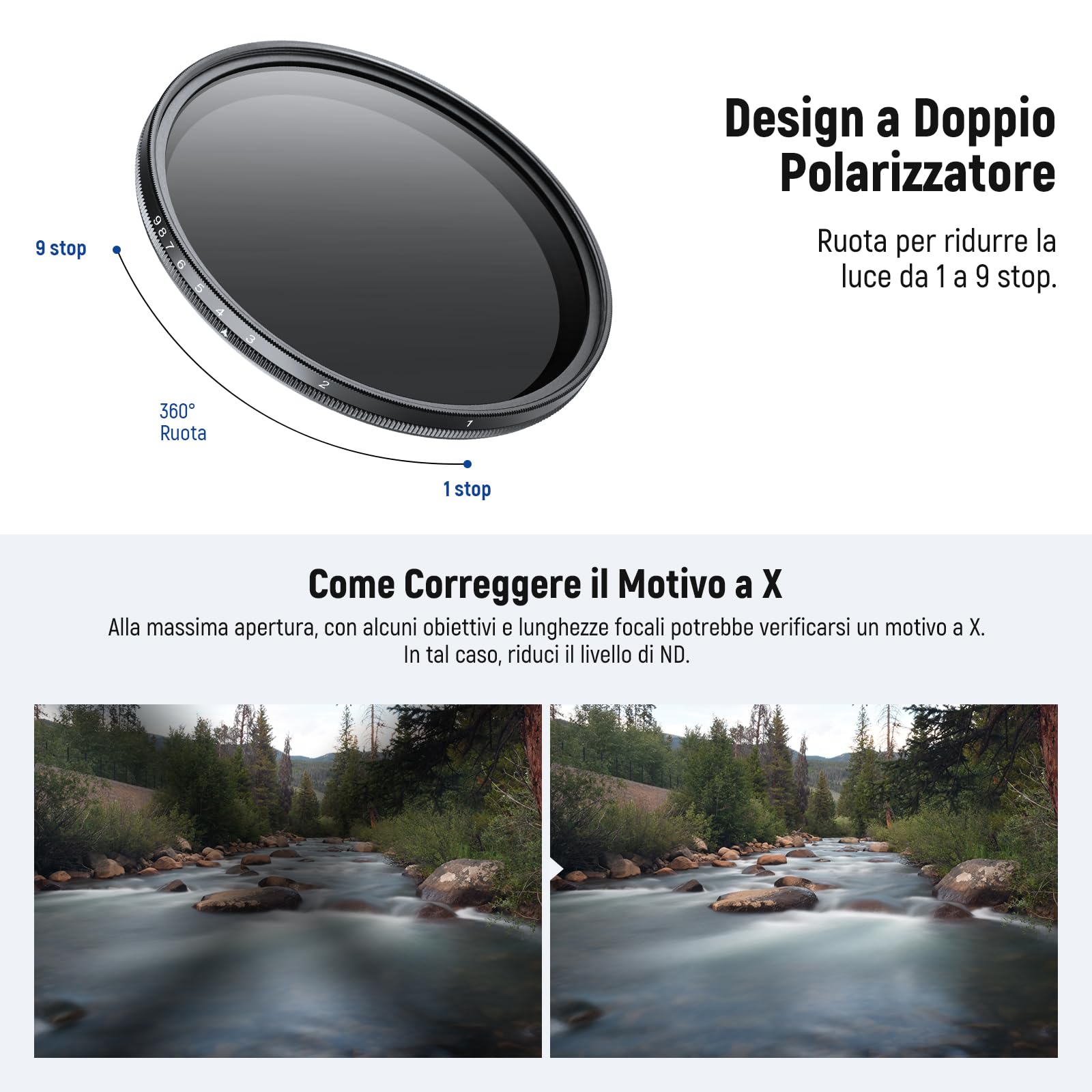 NEEWER BASICS Filtro ND Variabile da 67mm, Filtro ND2-400 a Densità Neutra Variabile Ruotabile con Riduzione della Luce 1-9 Stop con Rivestimento Anti Impronta, Telaio Sottile per Obiettivo Fotocamera