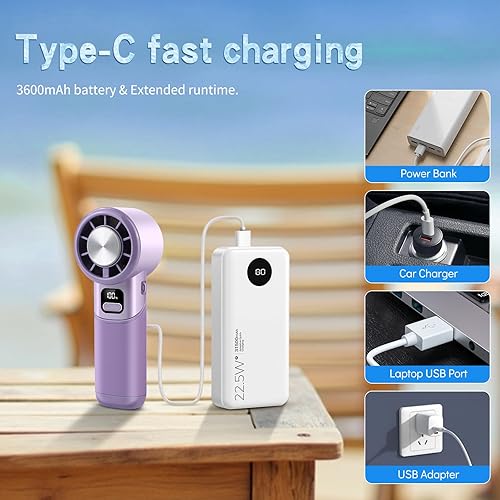 Miniatura 5 de Ventilador turbo portátil de alta velocidad con enfriador de hielo, pantalla LED, ventilador recargable de 3600 mAh, hasta 9 horas de