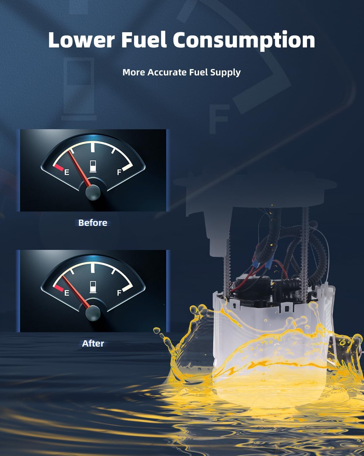 ECCPP Electric Fuel Pump Module Assembly w/Sending Unit Replacement for Cadillac ATS 2013 2014 2015 L4 2.0L 2.5L V6 3.6L E4063M