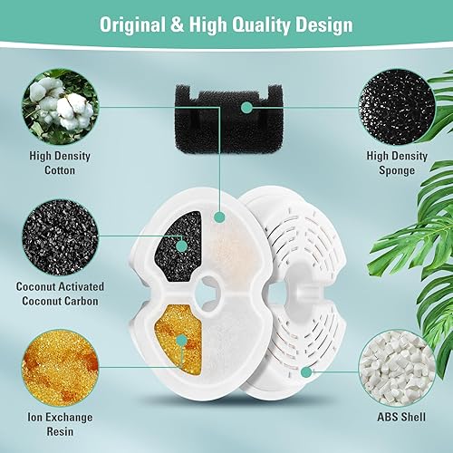 Miniatura 4 de Paquete de 8 filtros de repuesto y 8 filtros de bomba para fuente colorida de gato de 67 oz2 L con luz LED, filtro de fuente de agua BFLICROY para