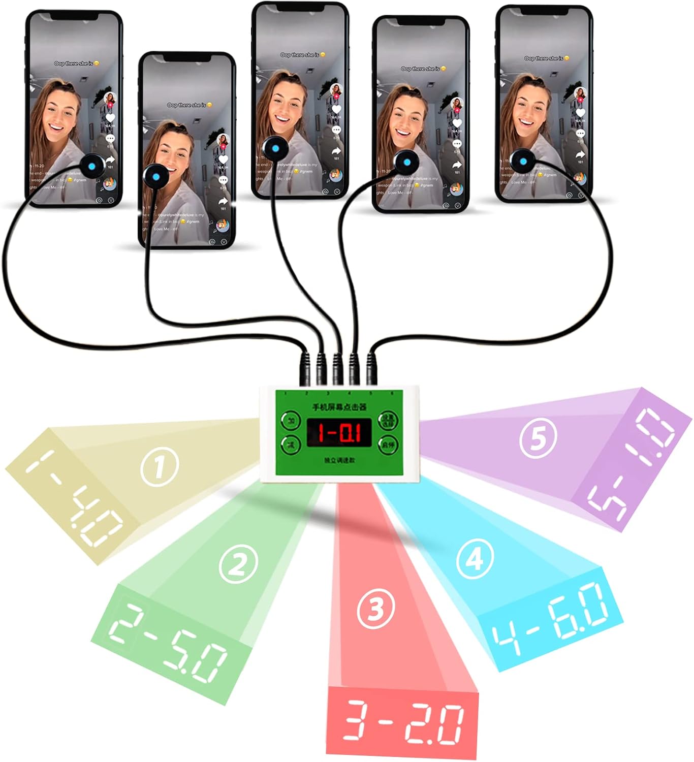 Adjustable Independent Speed Physical Auto Clicker on Different Ports: Auto Clicker for iPhone iPad, Screen Device Tap for Android IOS， Simulated Finger Clicking, Suitable for Games, Reward Tasks（D5）