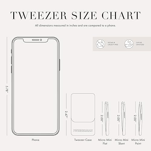 Miniatura 6 de Tweezerman Majestic - Juego de micro mini turquesa