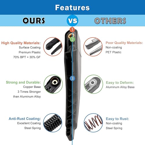 Miniatura 9 de Paquete de 2 limpiaparabrisas delantero de repuesto de 22 y 22 pulgadas con 2 cuchillas de repuesto de goma adicionales, fácil instalación y