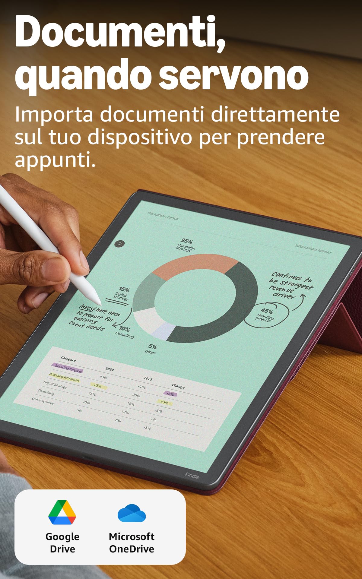 Amazon Kindle Scribe Colorsoft 32 GB (Grafite) + Penna Premium + Custodia | Materiali di origine vegetale (Verde Matcha) + USB-C Caricabatterie