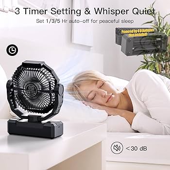 Amazon.com: Battery Operated Fan [200H Max], 2 in 1 D-Cell