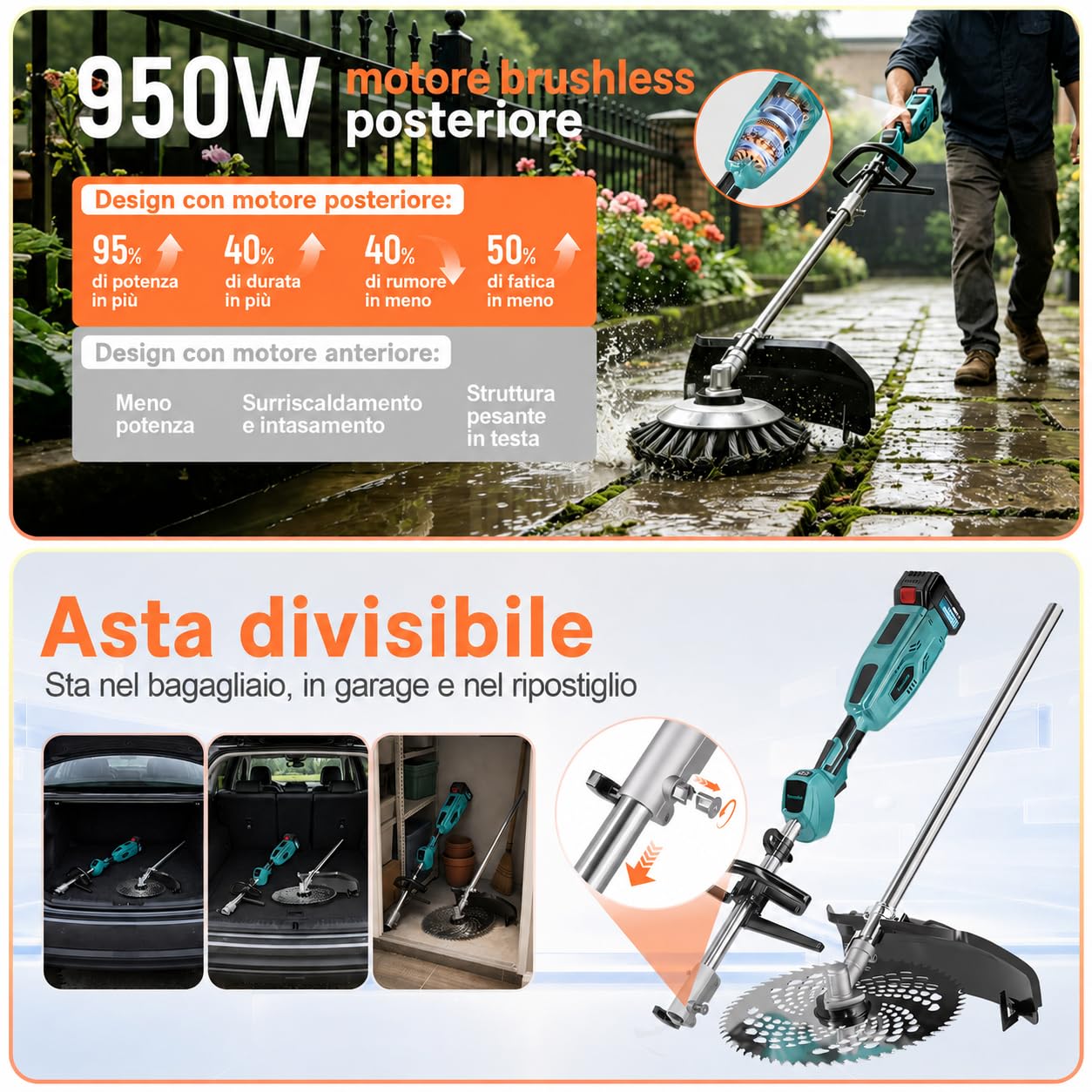 Decespugliatore a Batteria 4 in 1 Brushless con 950W, 2 Batterie 4,0 Ah