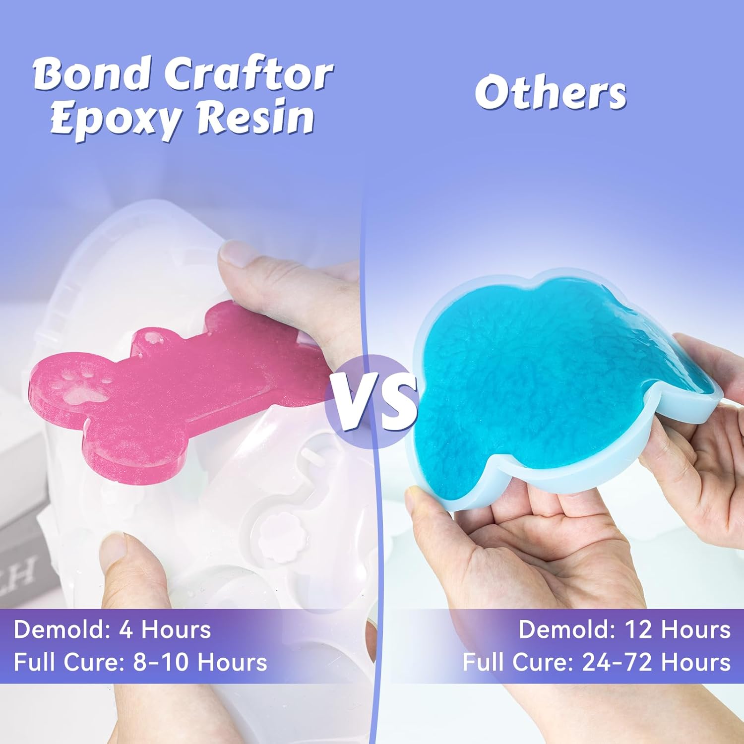 Fast Cure Epoxy Resin, Crystal Clear Casting Resin Kit for Craft, DIY Project, Coaster