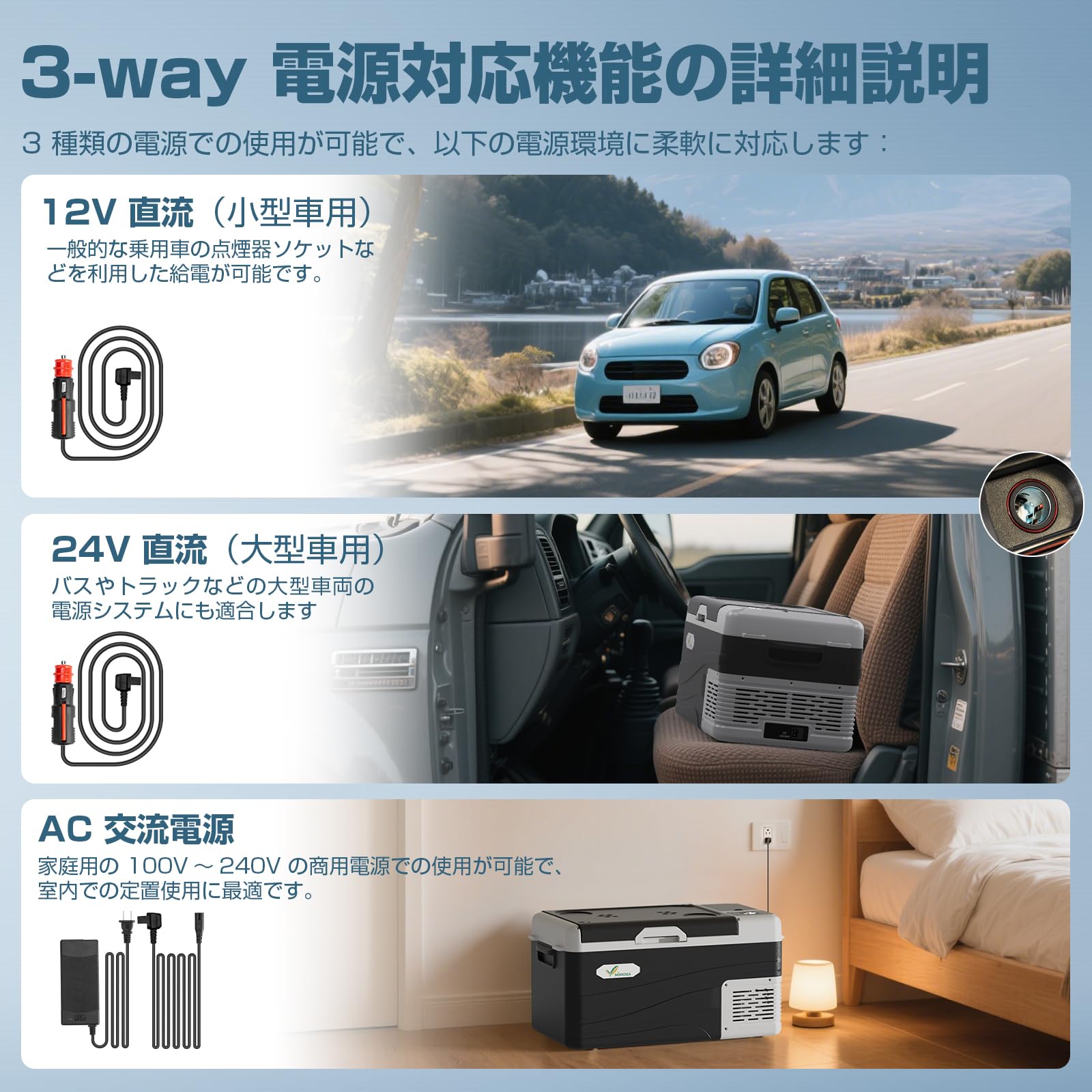 Amazon.co.jp: ポータブル 車載冷蔵庫 12L/18L/25L 3WAY電源対応可能