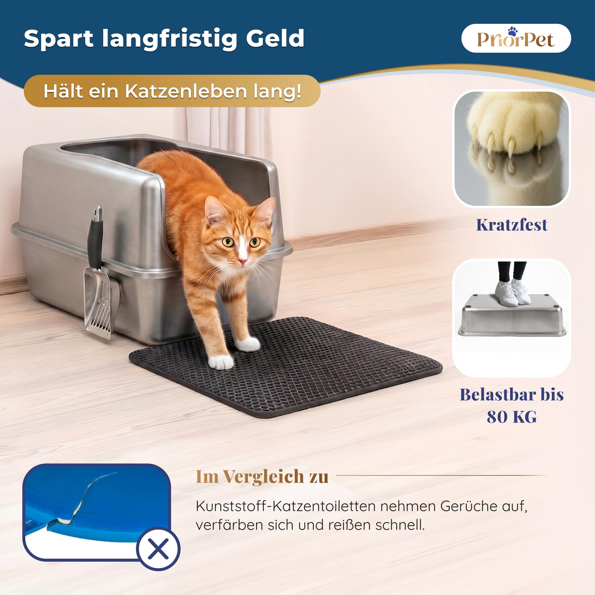 Katzenklo Edelstahl XXL – Leicht zu reinigen, geruchsresistent – Katzentoilette mit hohem Rand, 38L – Auslaufsicher, antihaftbeschichtet – Mit Schaufel & Matte