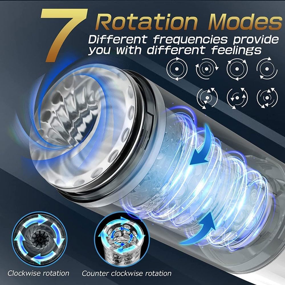 Masturvatore per Uomo 5 Forte Telescopica & Rotante Sex Toys, Mano Libera Masturbatore Vibratore per Sexytoysys Uomo Masturbtore per Pene Automatico Vero 3D Canale Impermeabile Adatto