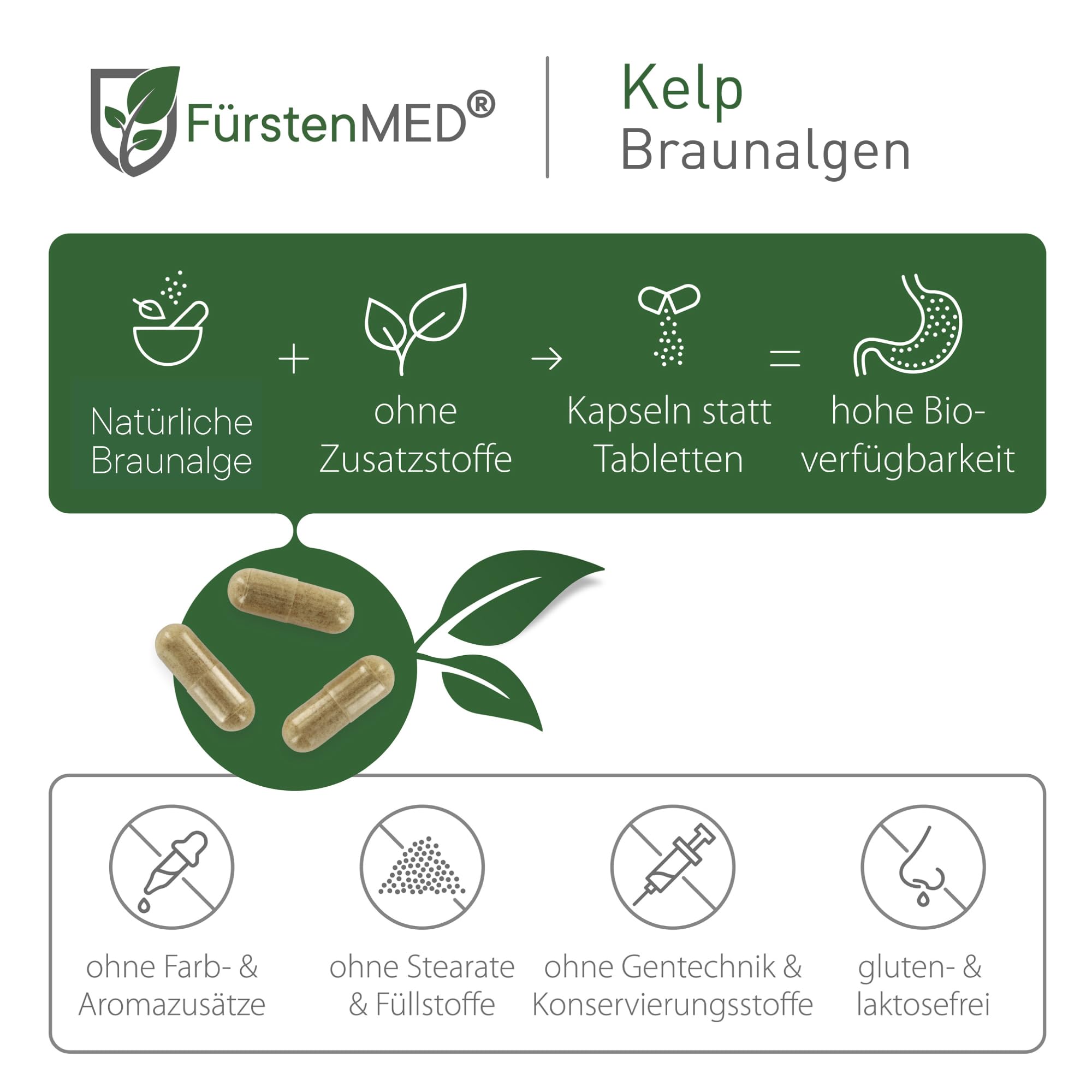 FürstenMED® 250 Kelp Kapseln mit 315µg Jod pro Kapsel - Kelp Algen Braunalgen Vegan und Hochdosiert - Jod Laborgeprüft und Ohne Zusatzstoffe