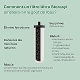 British Berkefeld 7" Ultra Sterasyl Ceramic Gravity Filter Cartridge |4 Pack| Reduces Contaminants | Suitable for All Gravity Cans | Improves Taste & Odour | NSF Certified Candle Element - 2