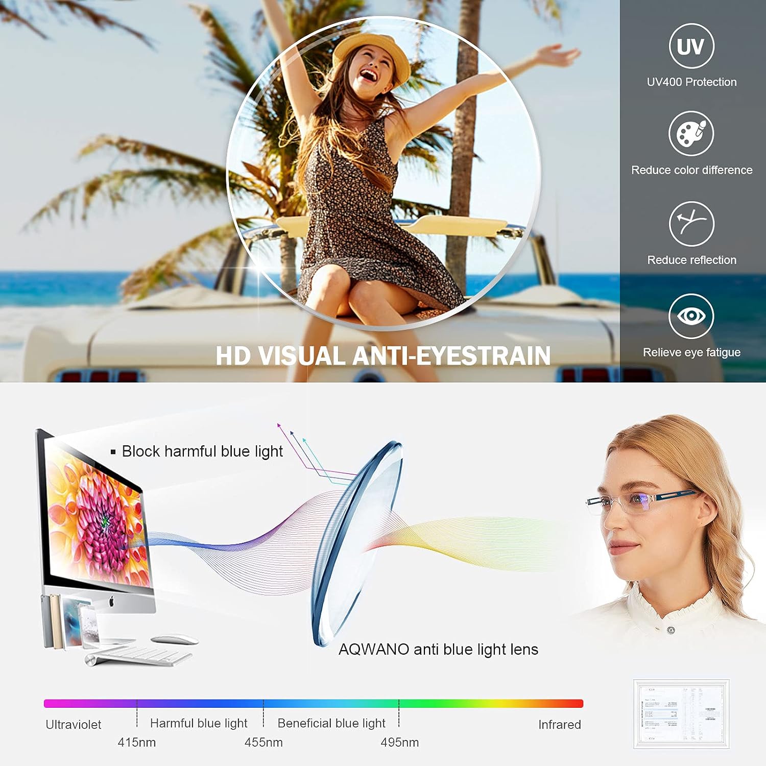 AQWANO Blue Light Blocking Computer Reading Glasses 5 Pack Clear Frame Rimless Readers Lightweight Comfortable Anti Glare Filter for Women Men, 4.0