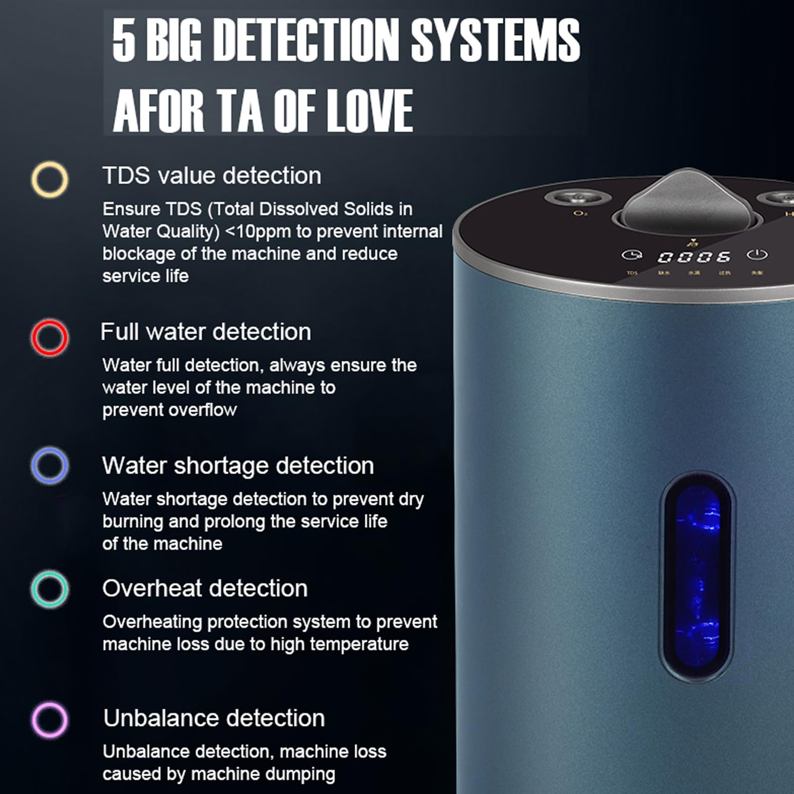 Maszyna Do Inhalacji Wodoru, Czystość 99,99% Podwójny Wylot Generator H2, Jonizator Wody 2 W 1 SPE Z Inhalatorem Z Podwójnym Wyjściem 100 H + 50 O (150) Ml/min, Do Domu, Podróży I Samochodu