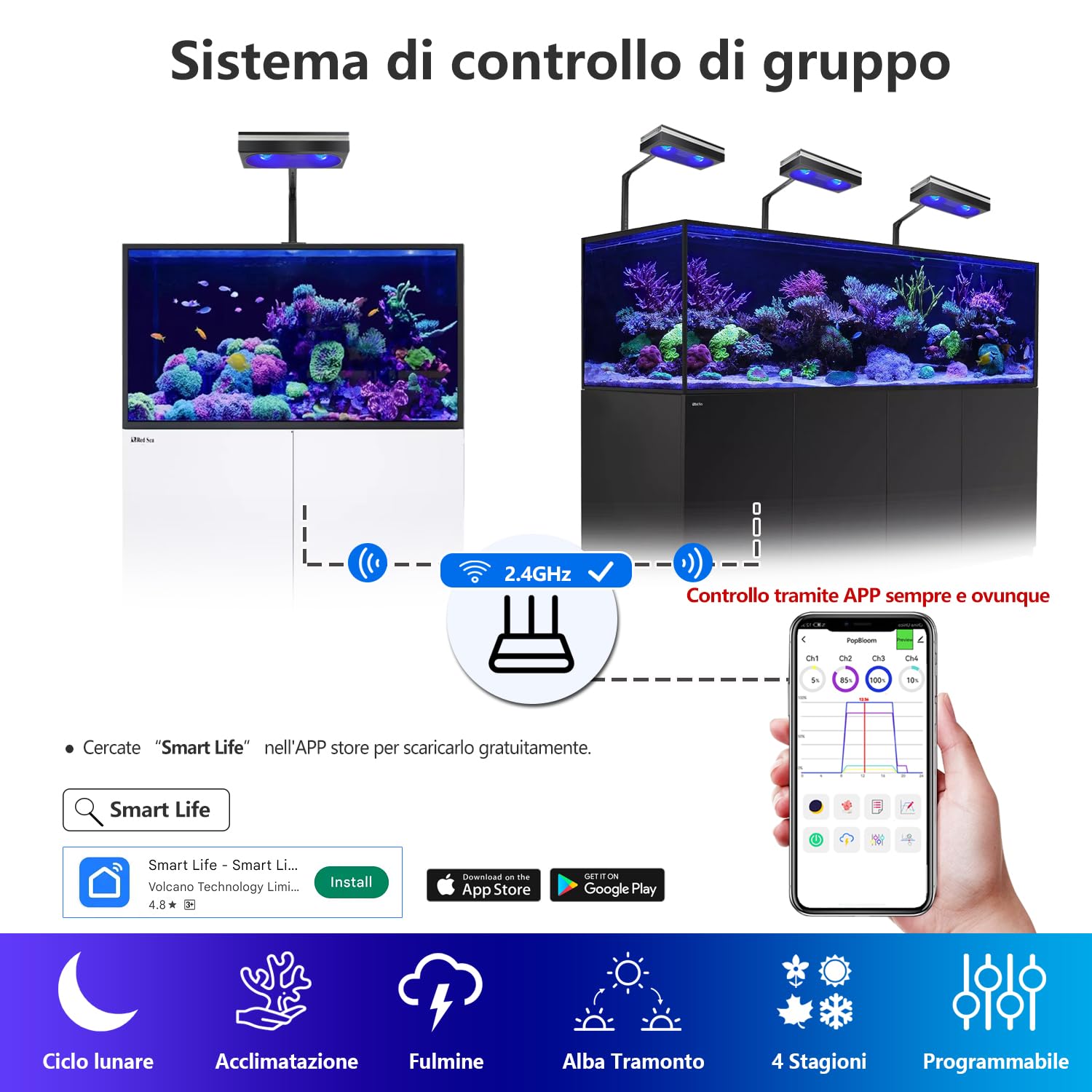 PopBloom RL180 Luce LED per acquari con supporto, illuminazione per acquari a spettro completo con controllo tramite app, ciclo di illuminazione per acquario da 180W, per acquario marini da 60 cm