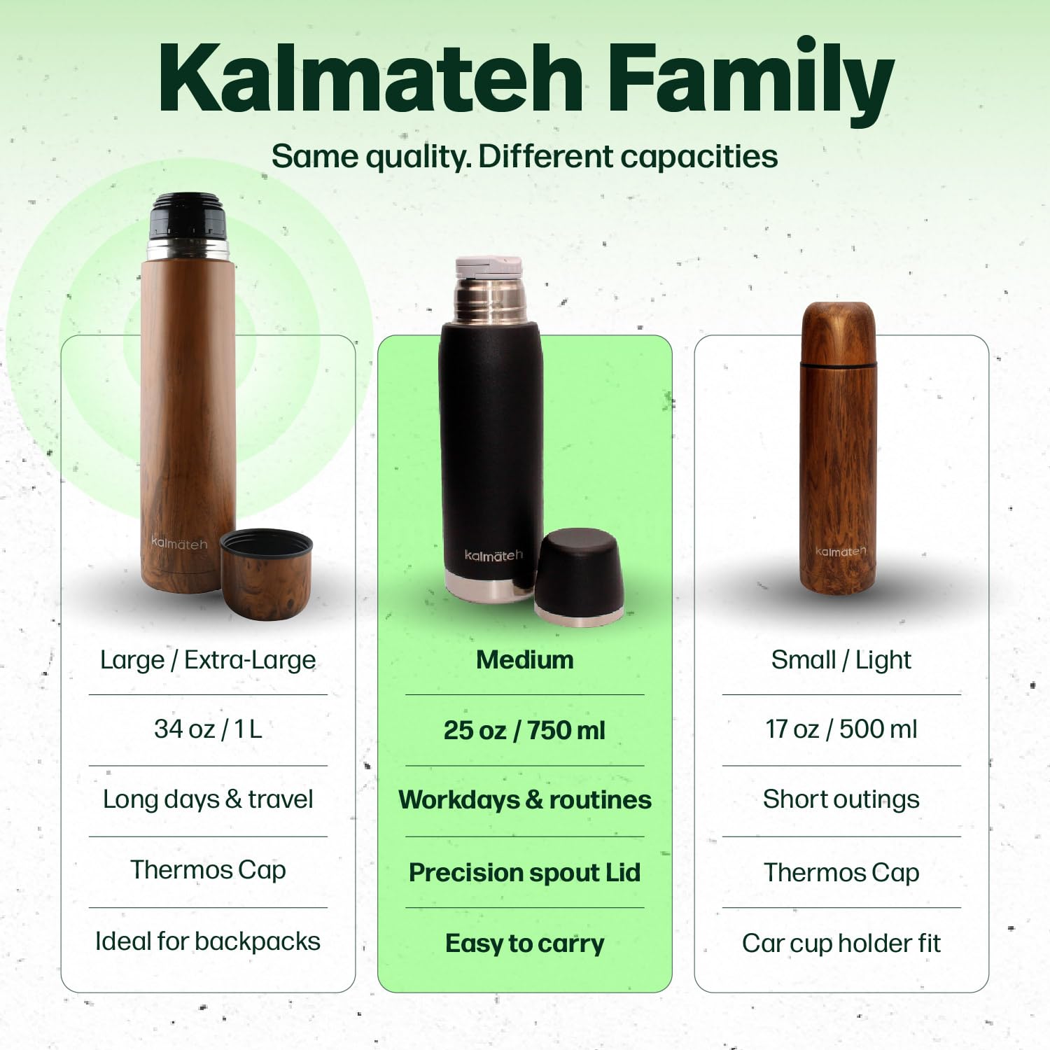 Kalmateh [NOWOŚĆ] Termos ze stali nierdzewnej z podwójnymi ściankami (760 ml) precyzyjne odlewanie i zatrzymywanie ciepła - do Yerba Mate, kawy, herbaty, kempingu (czarny)