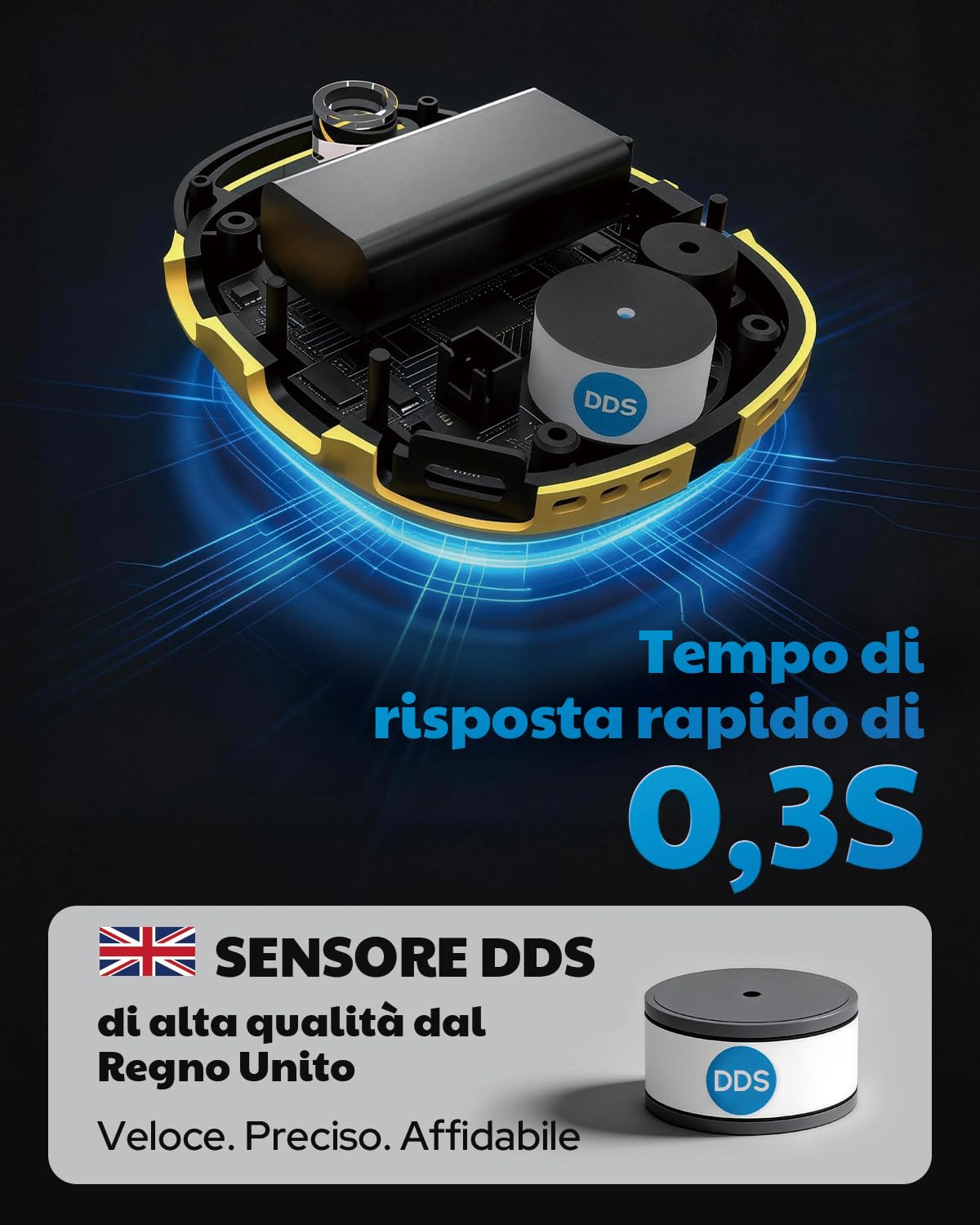 AGT-2000 Rilevatore Portatile di Monossido di Carbonio da Viaggio, 240H di Autonomia, Rilevatore CO con Allarmi Acustici e Visivi per Campeggio, Ricaricabile, Con Torcia di Emergenza Integrata