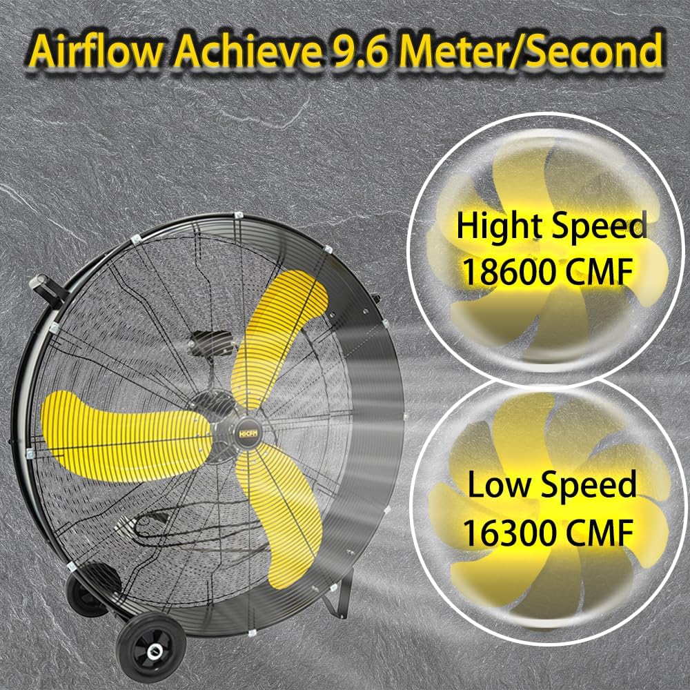 HiCFM 36" Industrial Drum Fan, 18600 CFM High Velocity 2 Speed 3/5 HP Heavy Duty Metal Air Circulator with Casters Handle 9ft Cord for Basement Warehouse Factory workshops Patios