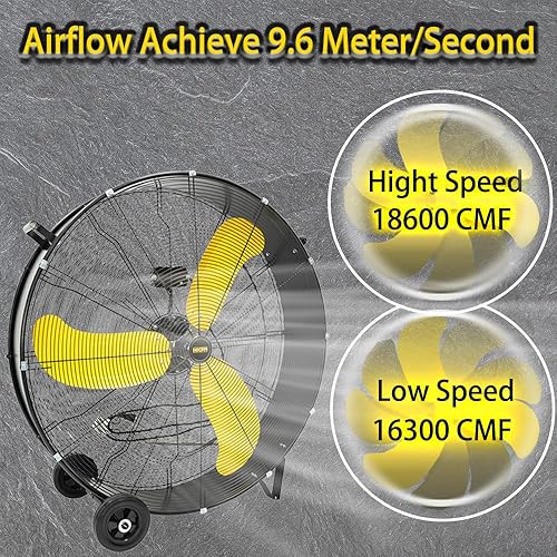 Miniatura 2 de HiCFM Ventilador de tambor industrial de 36 pulgadas, 18600 CFM de alta velocidad 2 velocidades 35 HP circulador de aire de metal resistente con